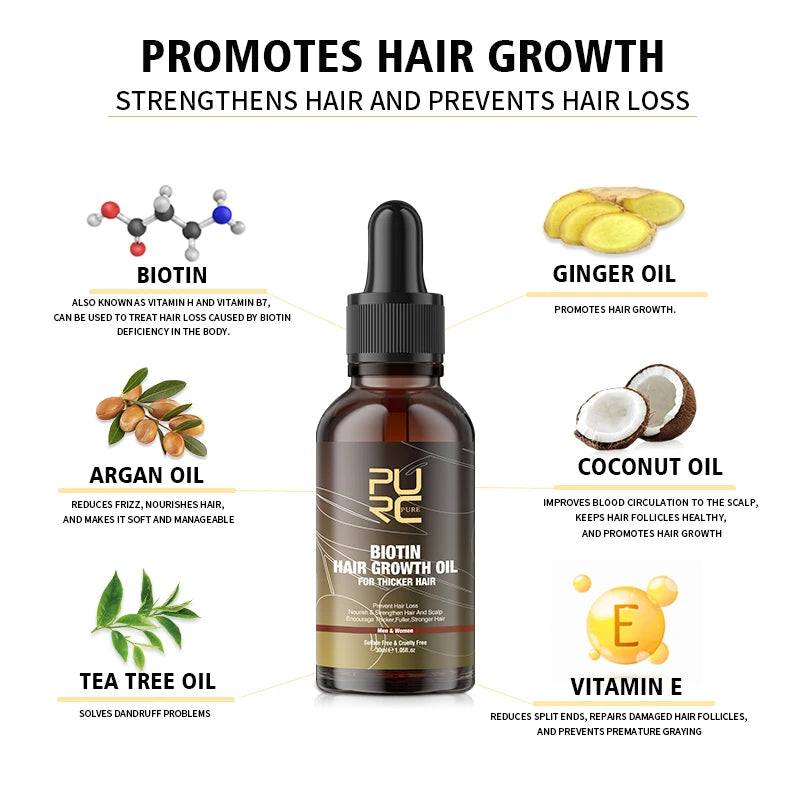 PURC Biotin Hair Growth Oil Shampoo Conditioner Sets